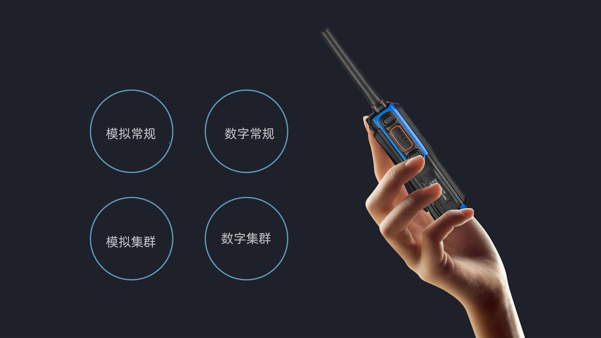 科立讯 DP815数字防爆对讲机 工作模式