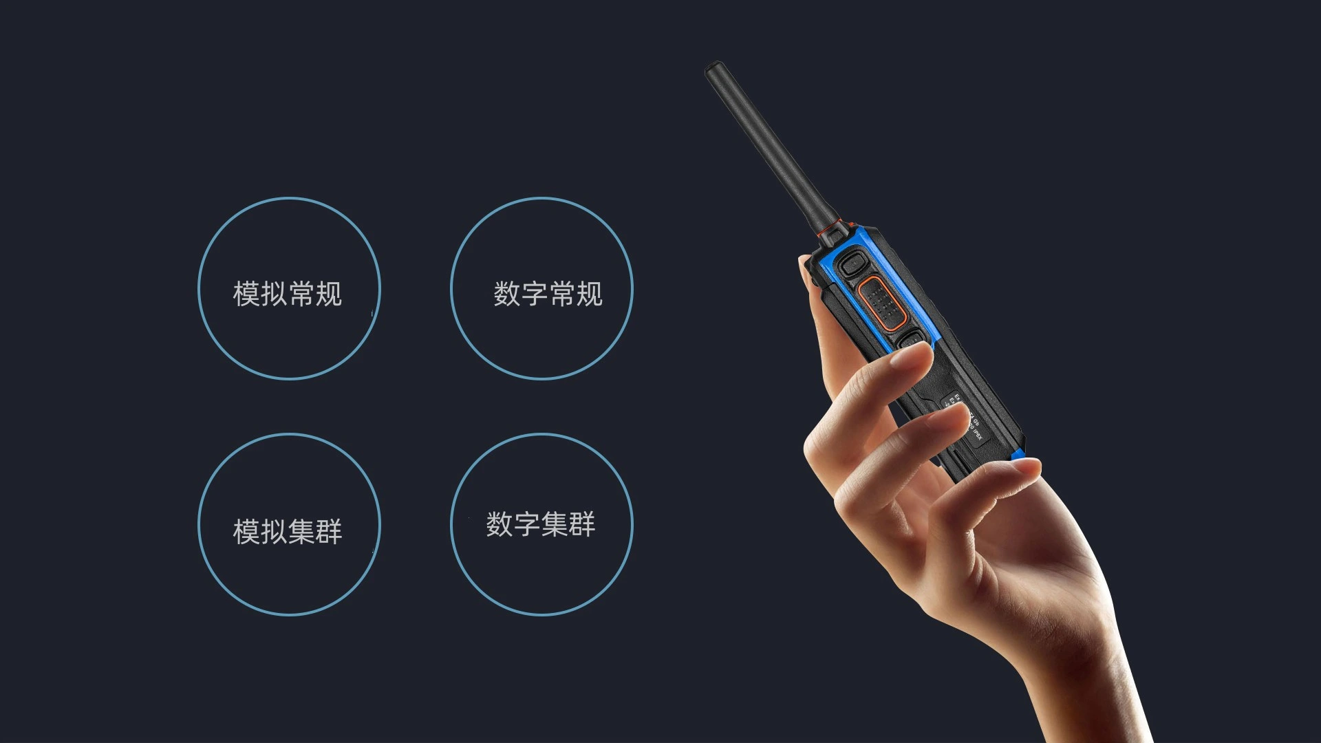 科立讯 DP815数字防爆对讲机 工作模式
