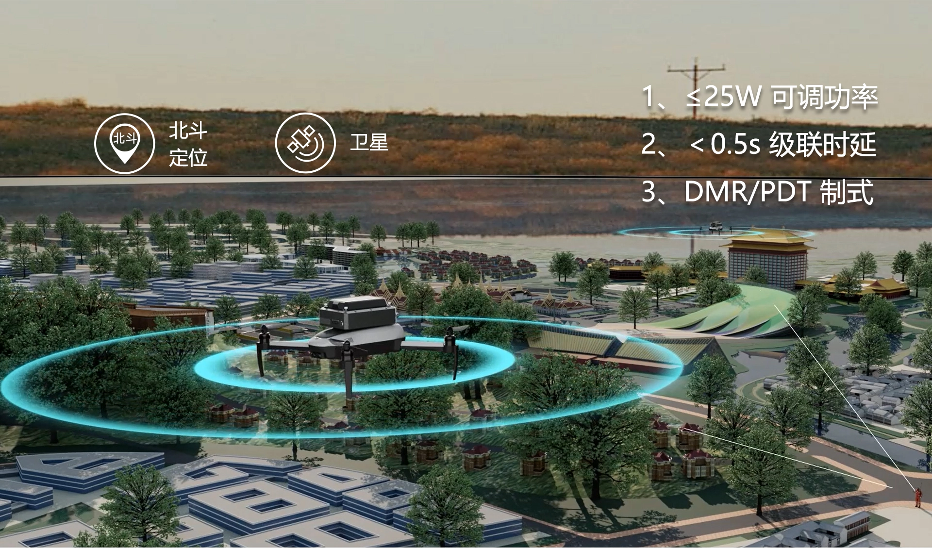 科立讯 nmesh100 窄带自组网挂载基站 标准通信，低延时及精准定位