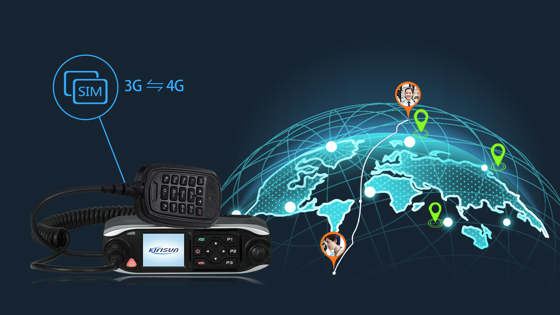 科立讯 M50 4G公网车载台 4G全网通，距离无限制