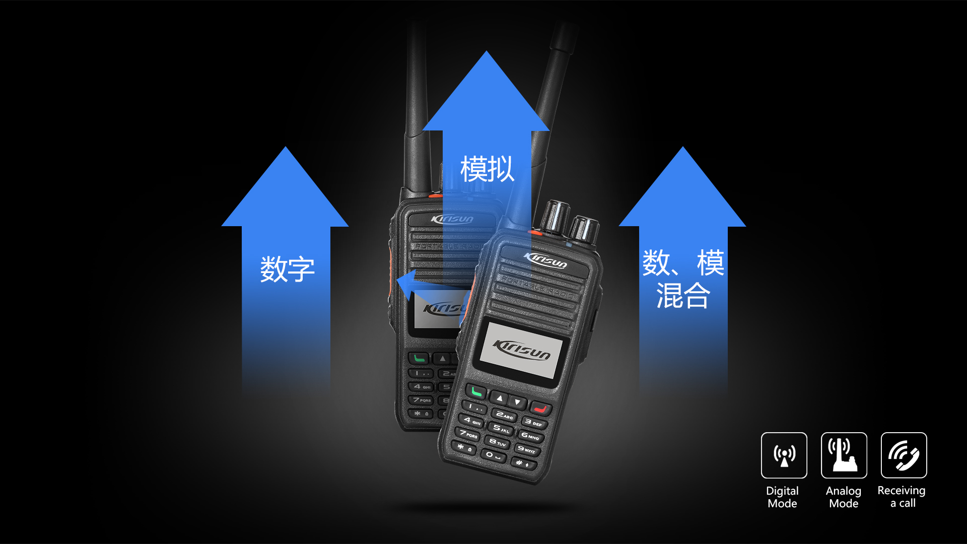 科立讯 DP480数字对讲机 模拟/数字混合通讯