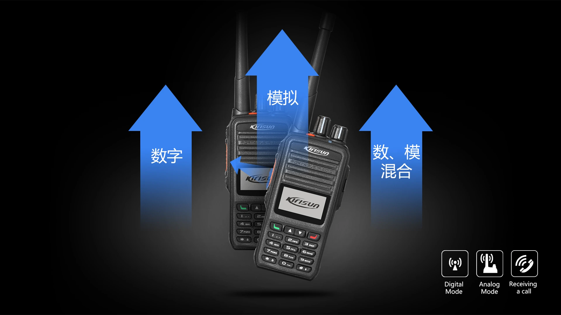 科立讯 DP480数字对讲机 模拟/数字混合通讯