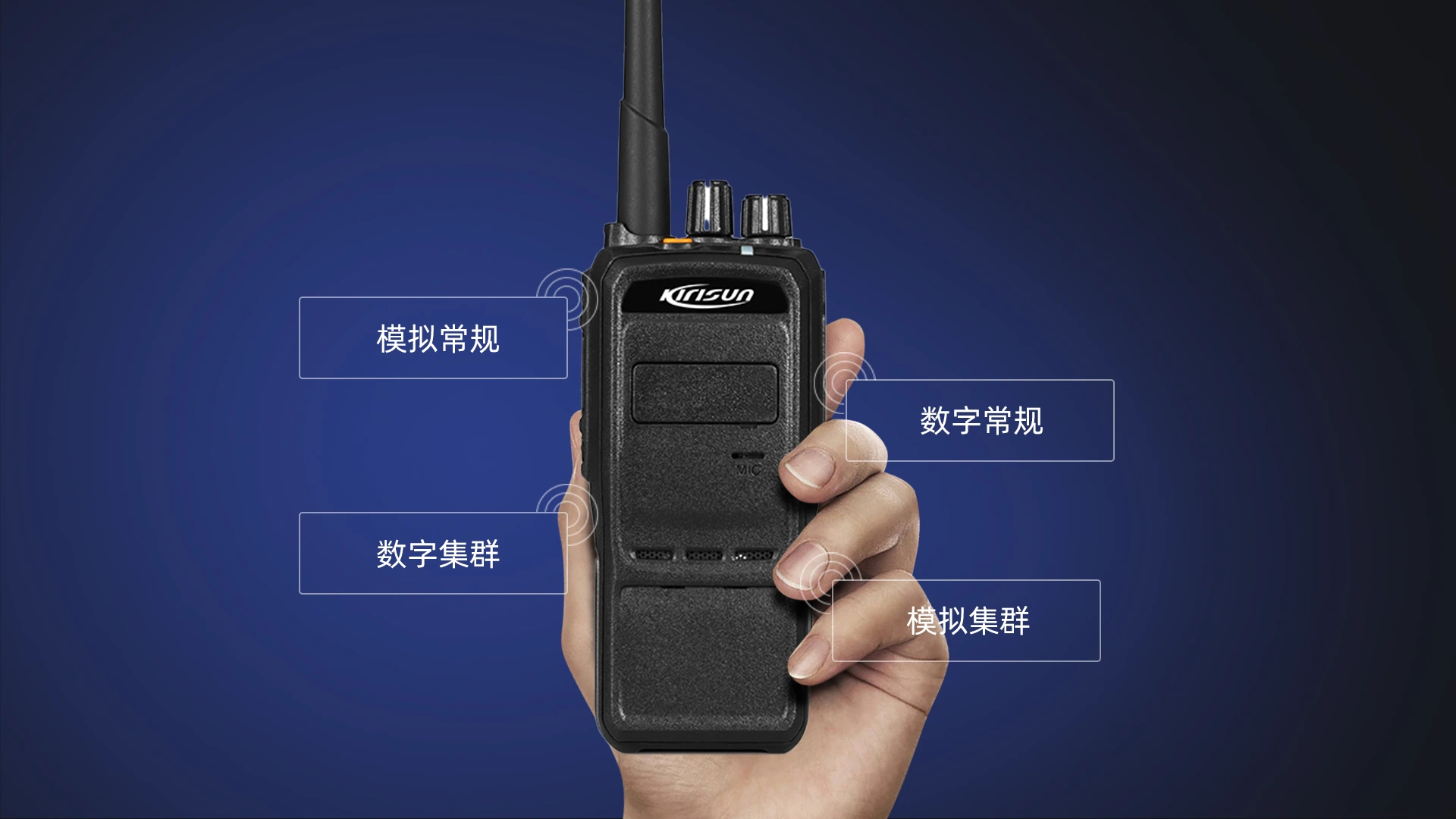 科立讯 DP995数字对讲机 工作模式
