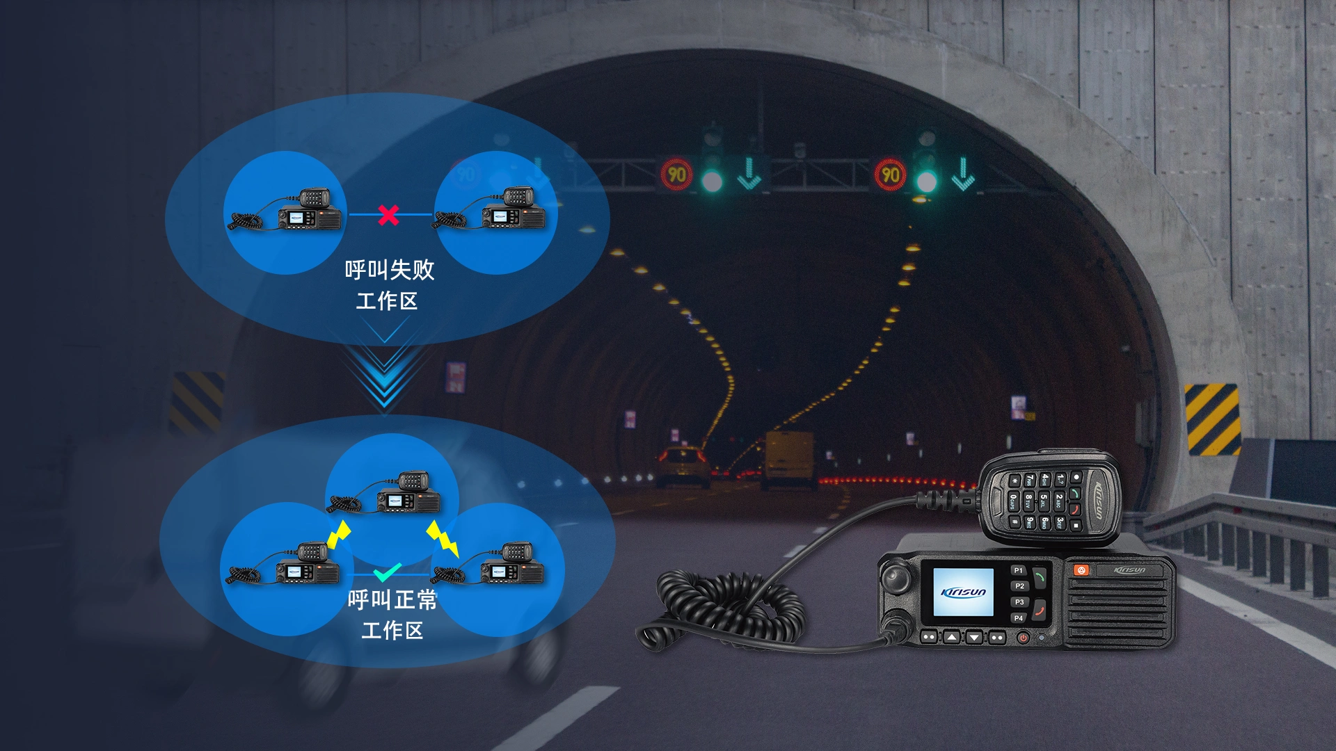 科立讯 DM880P数字集群车载台 单频中转（选配）