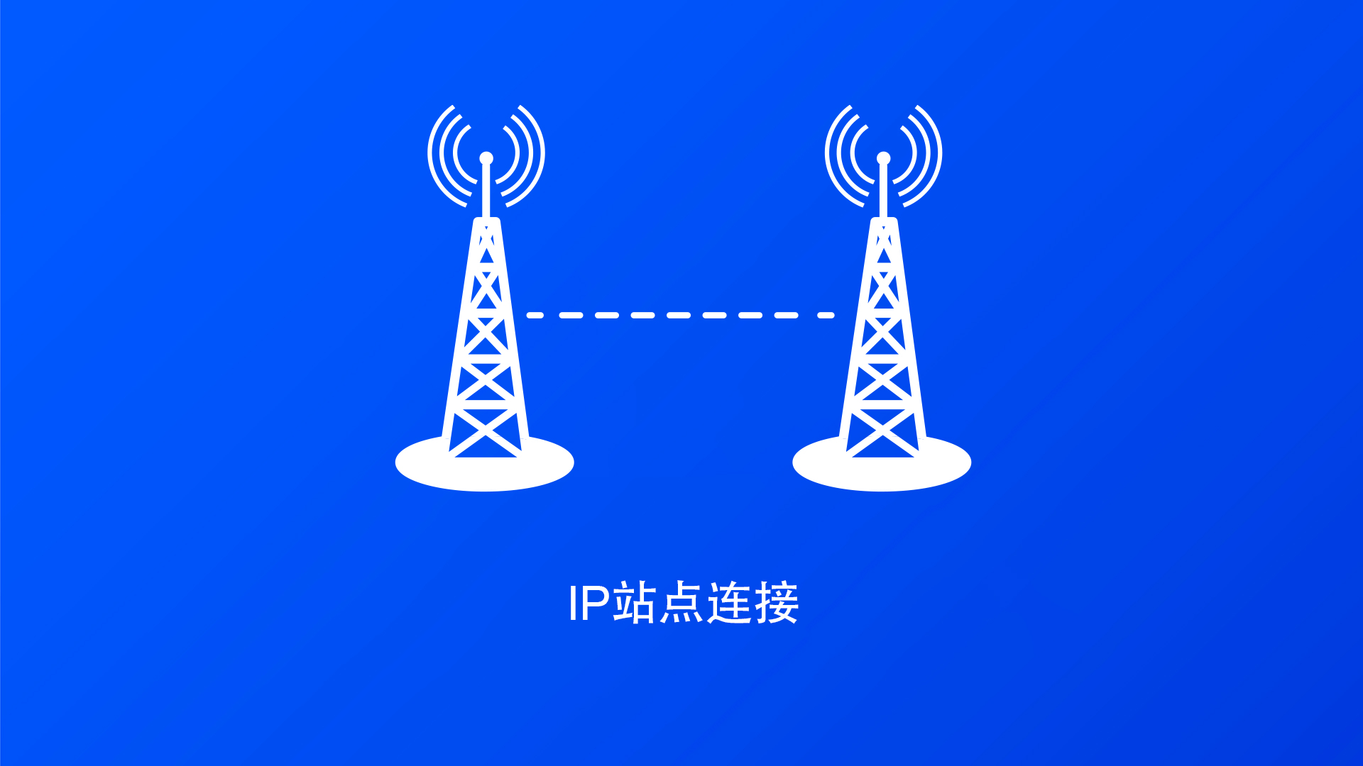 科立讯 DS5800 多客户端调度台系统 IP站点链接