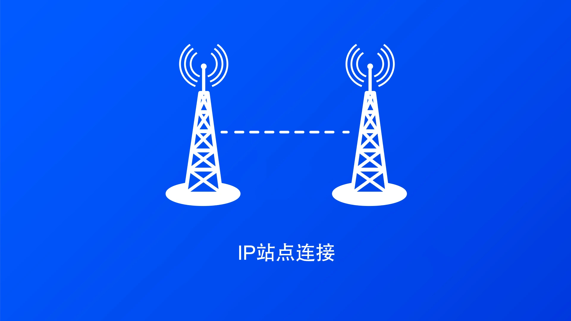 科立讯 DS5800 多客户端调度台系统 IP站点链接