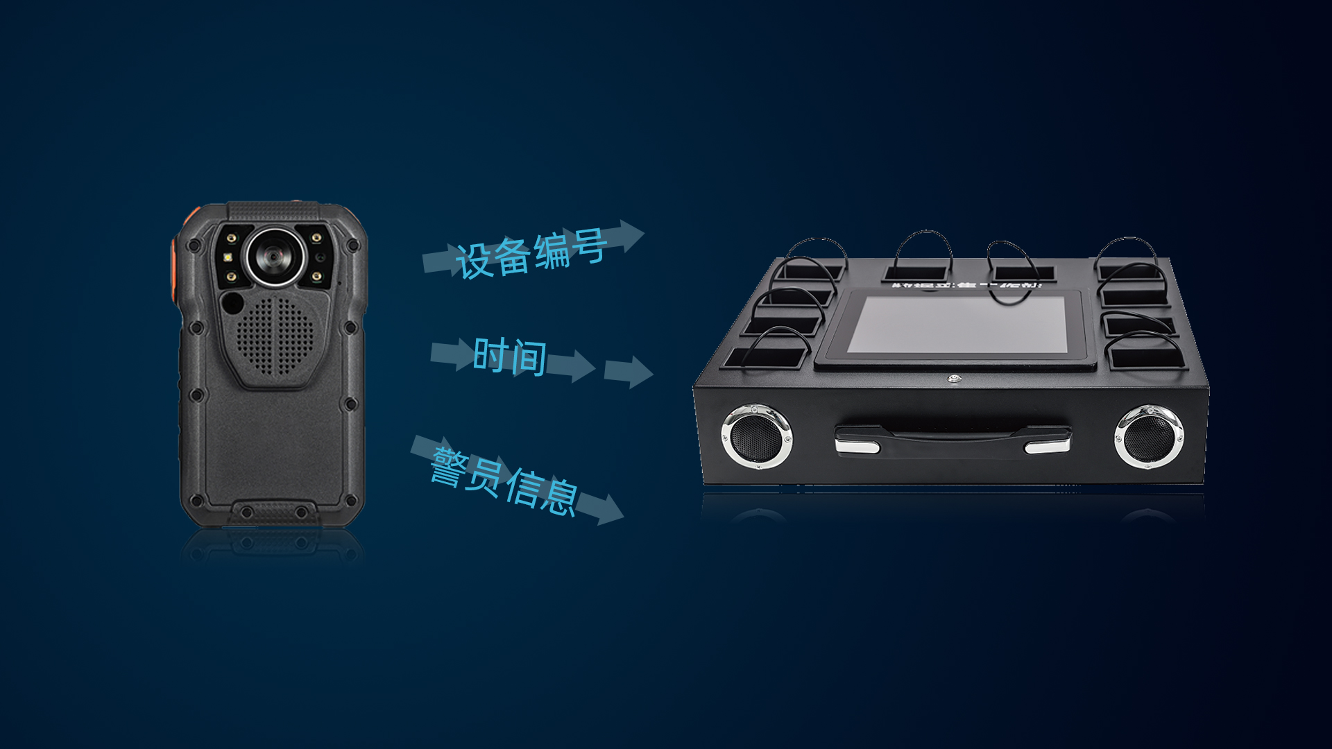 科立讯 ZCS-KRSD5便携式数据采集站 多种数据检索方式