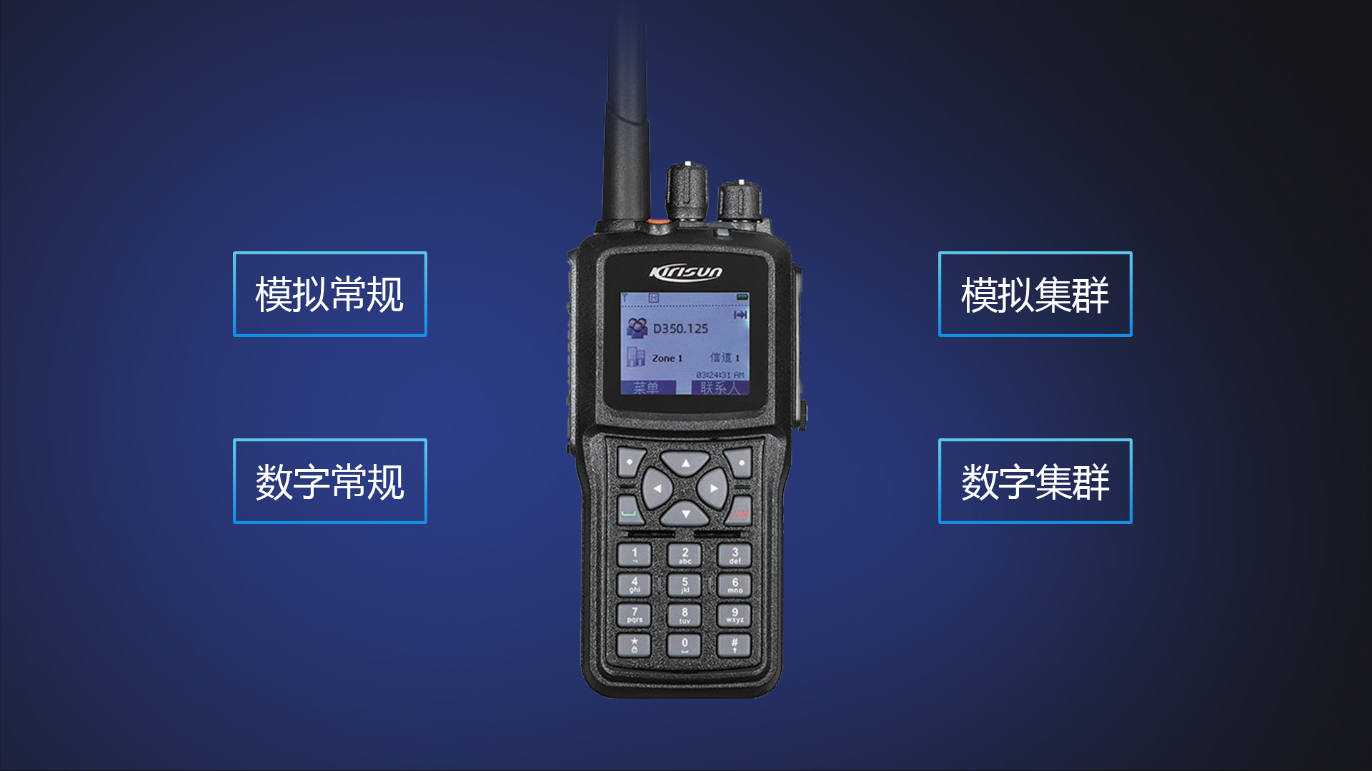 科立讯 DP980数字对讲机 工作模式