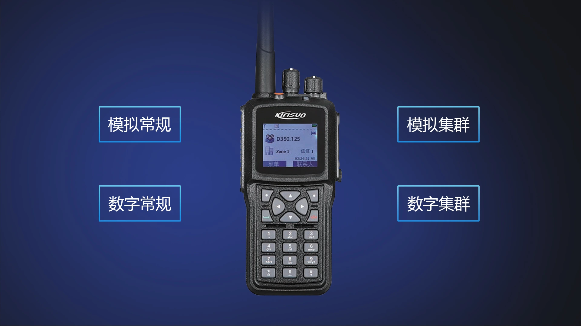 科立讯 DP980数字对讲机 工作模式