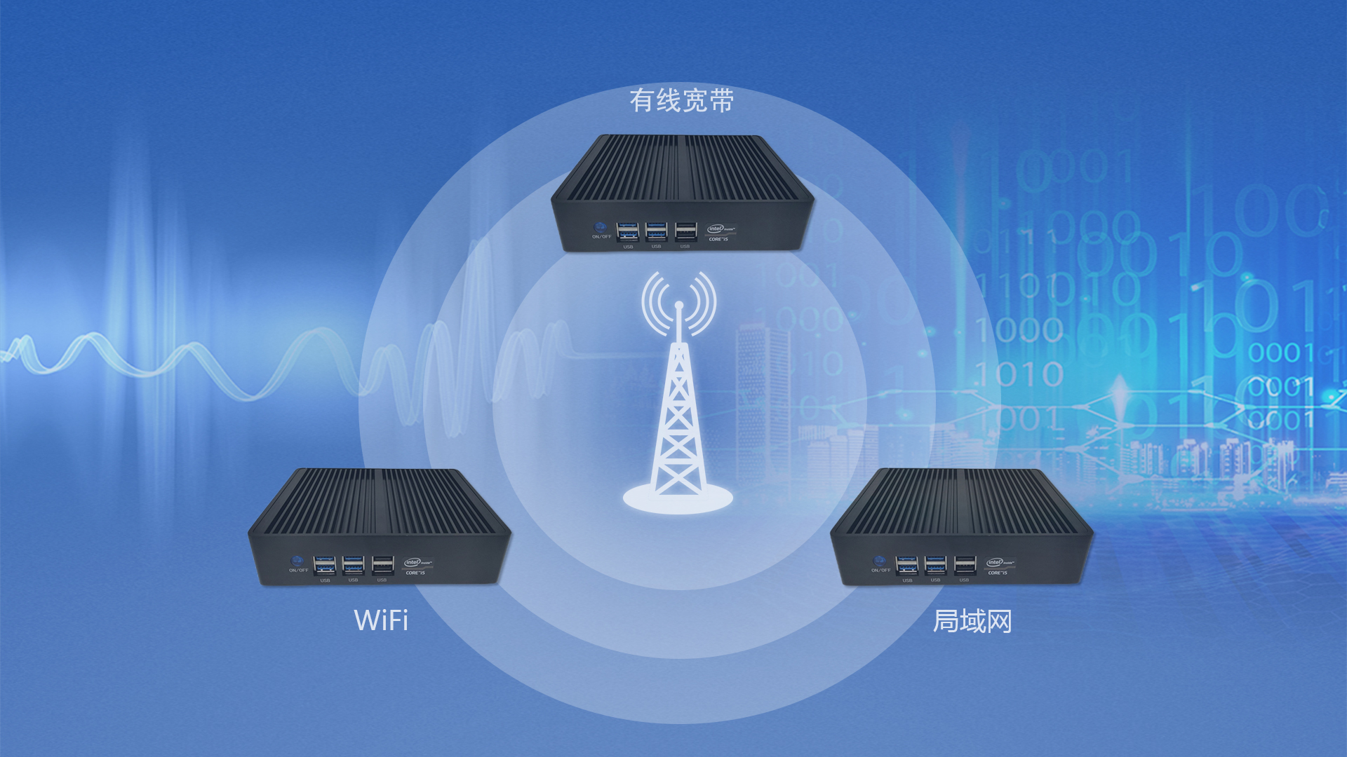 科立讯 KiTalk-SMB小型独立服务器 灵活性强