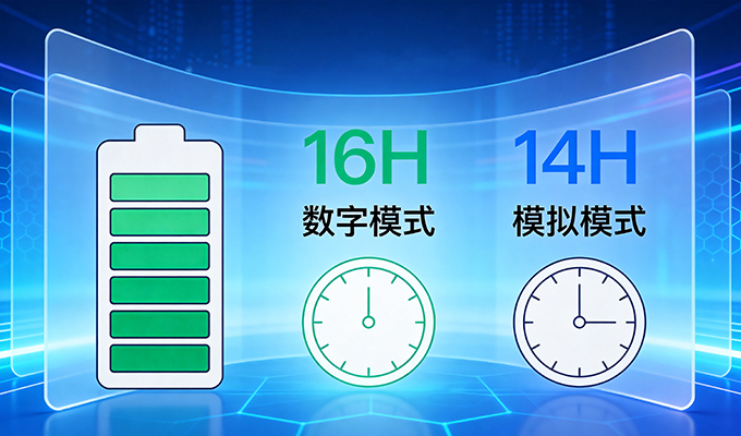 科立讯 DP560商用数字对讲机 超长待机