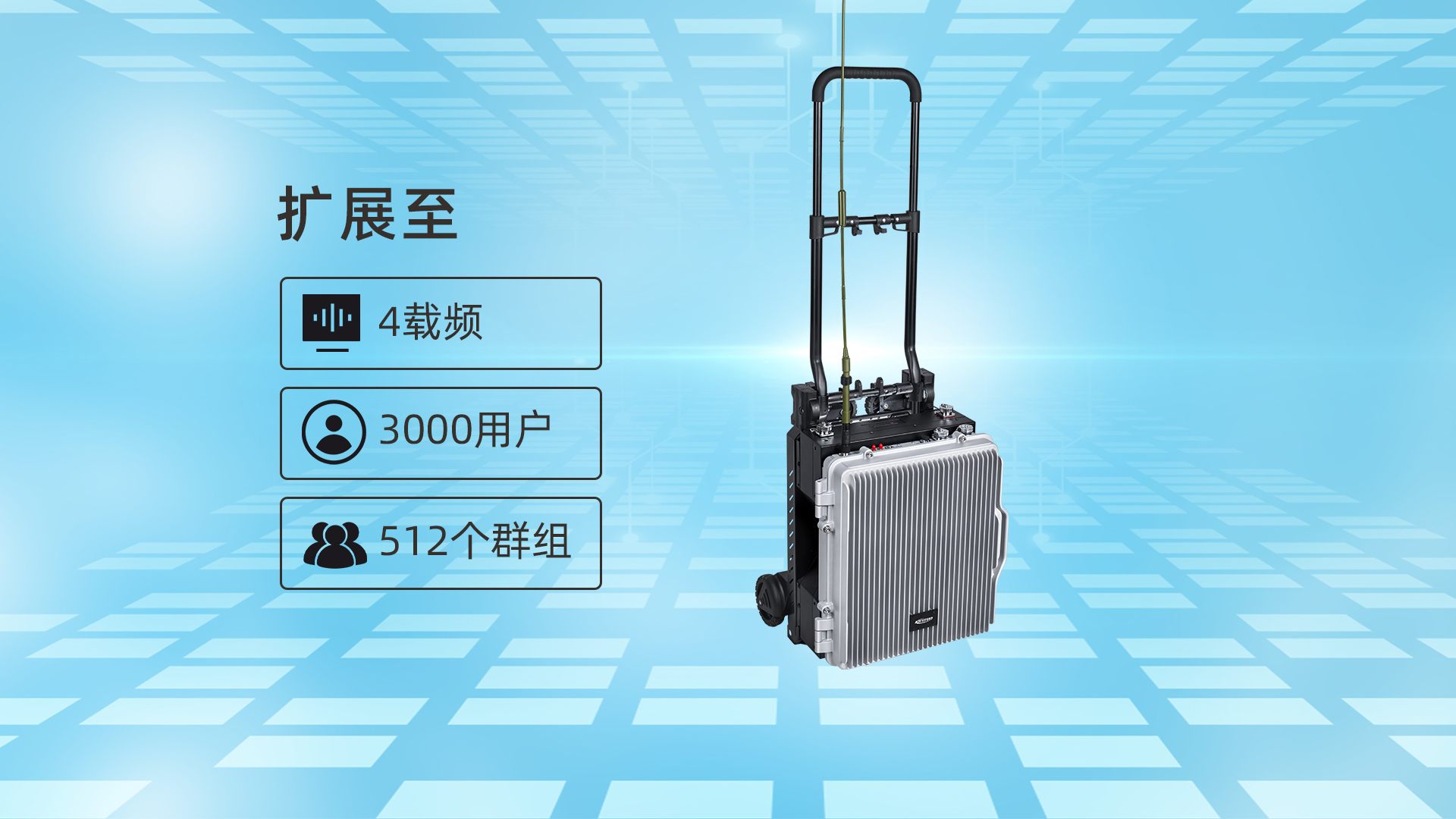 科立讯 DB1000M集群移动站 系统容量大